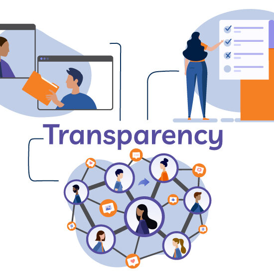 Here are 3 Ways to Build a Company Full of Transparency - coAmplifi