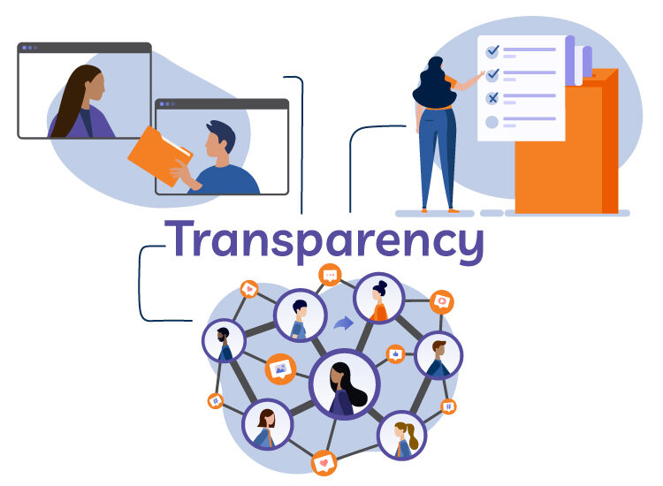 company transparency